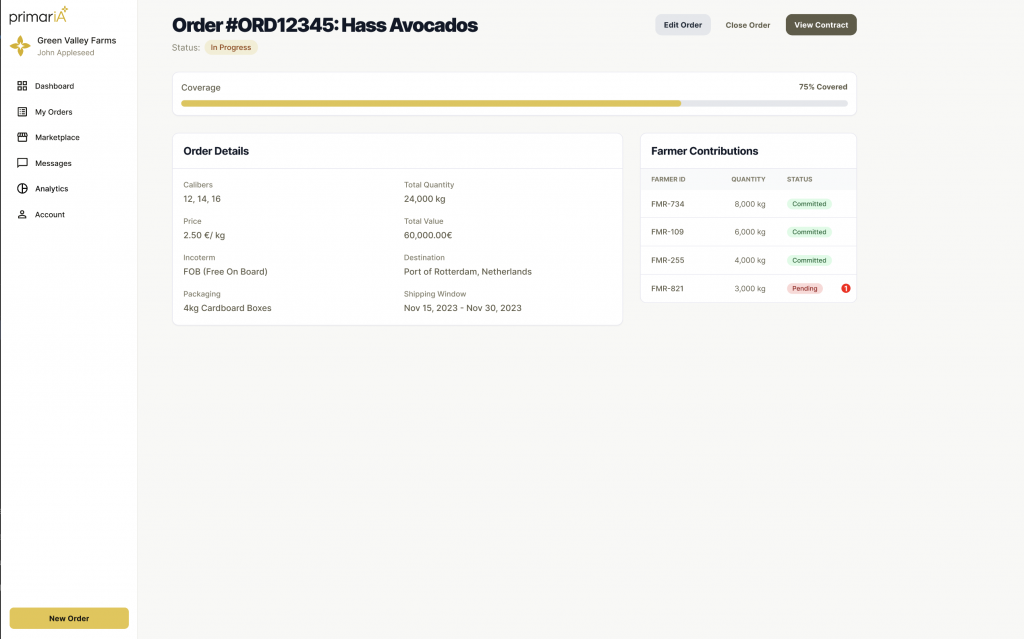 Detalles Pedido Comprador